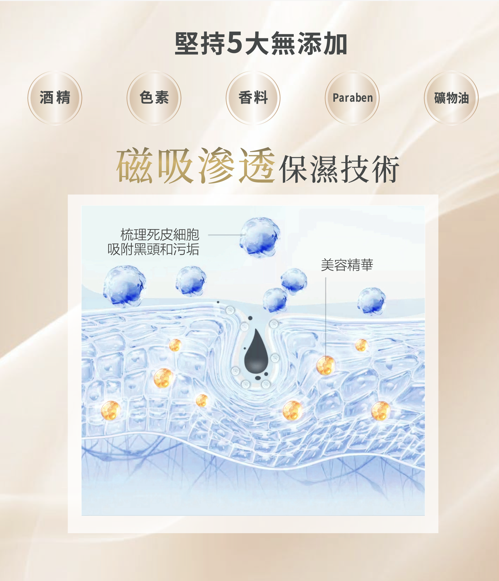 日本DUO全效卸妝膏 |「一抹即融」零摩擦潔膚 從「卸妝」開始變漂亮！  徹底卸妝零殘留 富含約80%的美容精華 「磁吸滲透保濕技術」